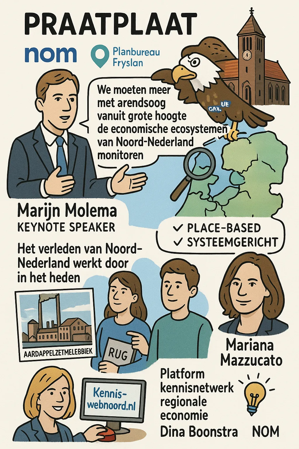 'Werk samen aan System Based Monitoring'
