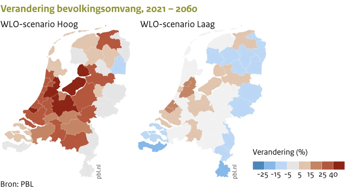 PBL-scenario's voor bevolkingsspreiding in 2060 