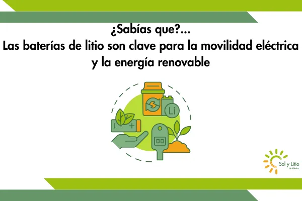 ¿Sabías que?... Las baterías de litio son clave para la movilidad eléctrica y la energía renovable