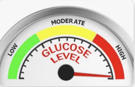 Blood Sugar Rollercoaster