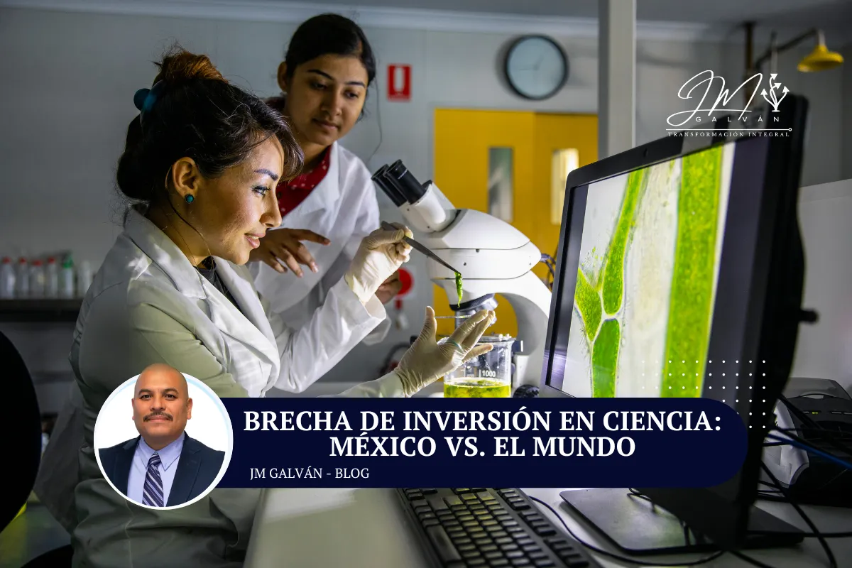 inversión en ciencia, comparación internacional, financiamiento en I+D, rezago tecnológico, innovación