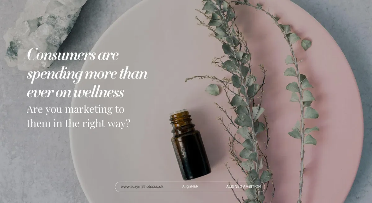 The Future of Wellness Business