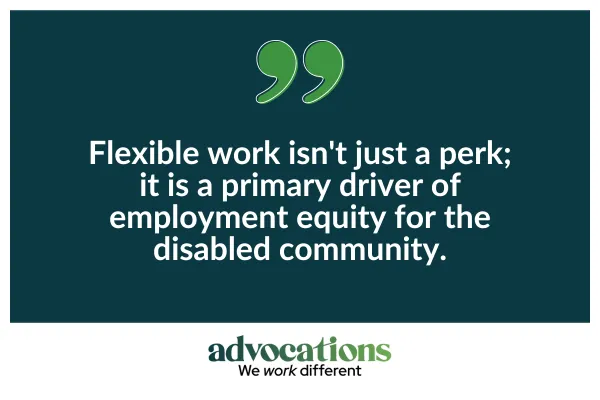 A graphic image features a large green block quote containing the white text: "Flexible work isn't just a perk; it is a primary driver of employment equity for the disabled community." Above the quote are large, decorative green quotation marks. At the bottom of the image, the logo for "advocations" is displayed in green and white, with the tagline "We work different." The background is a light gray with a subtle grid pattern.