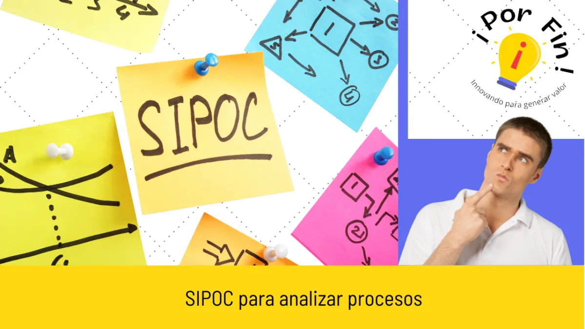 SIPOC