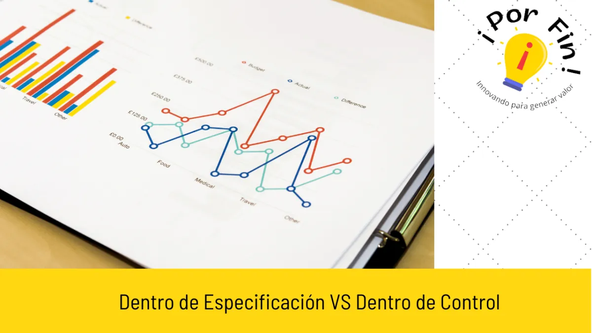 Dentro de especificación vs dentro de control