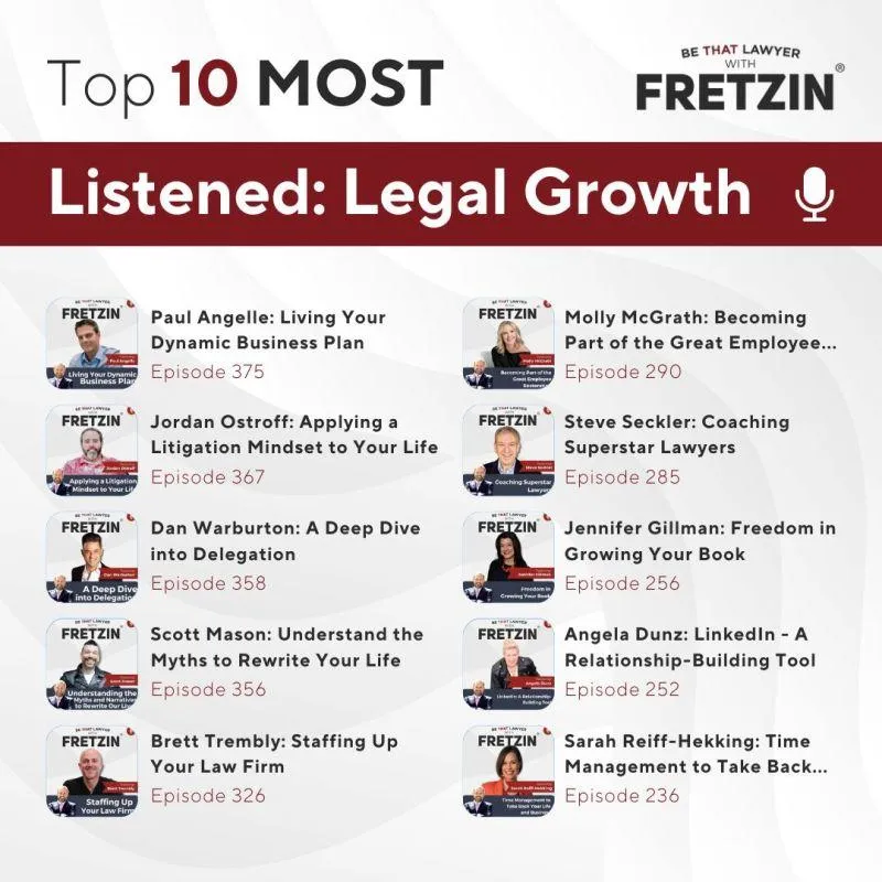 Top Ten Listened to podcast