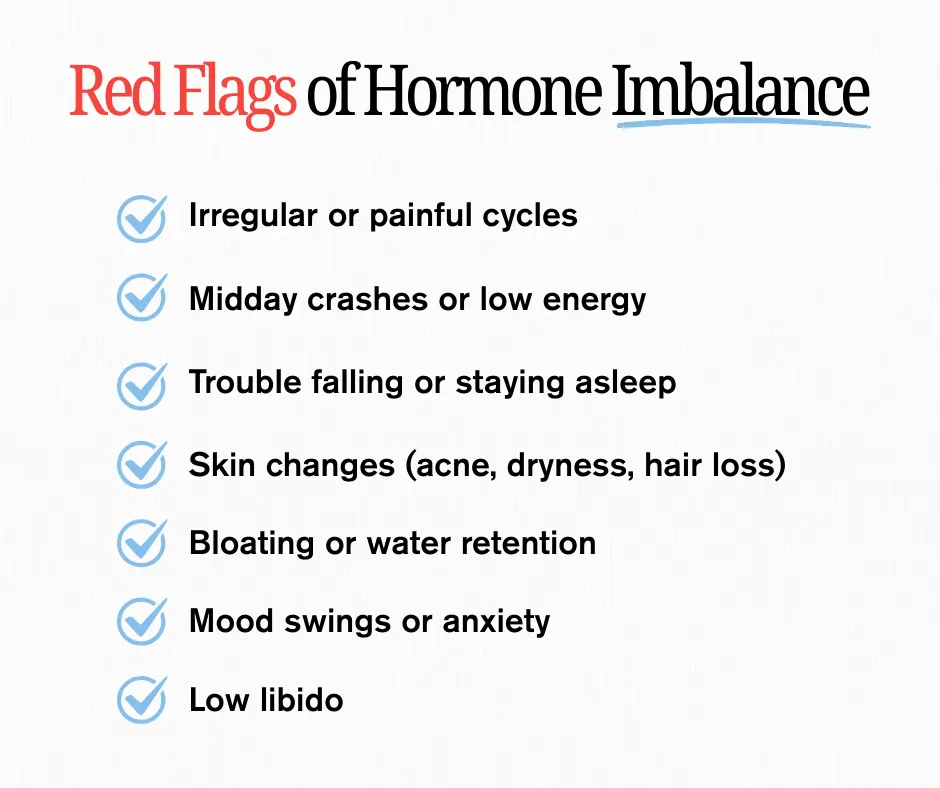 Identify and Address Hormone Imbalance Now