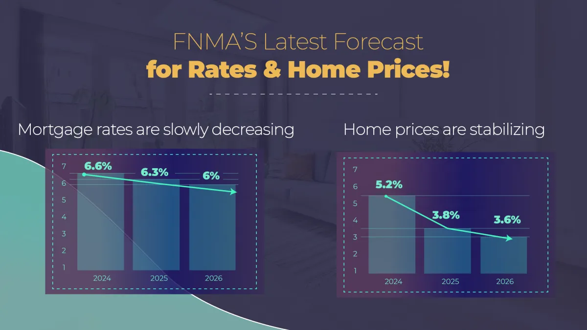 iscover how Fannie Mae’s forecast for mortgage rates, home sales, and prices through 2026 impacts your real estate plans. Get expert insights for buyers and sellers.