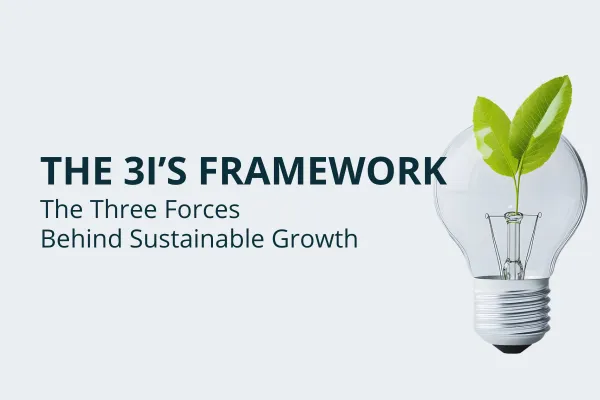 The 3I’s Framework: The Three Forces Behind Sustainable Growth