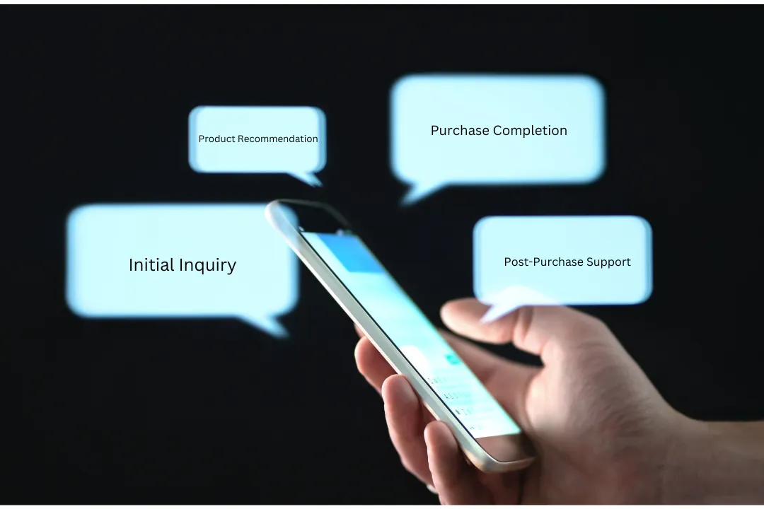 From Inquiry to Purchase: How ChatGPT-Style AI Chatbots Improve Customer Experience and Boost Retention