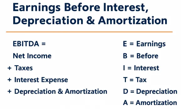 Understanding Business Valuation: A Guide to Determining Value