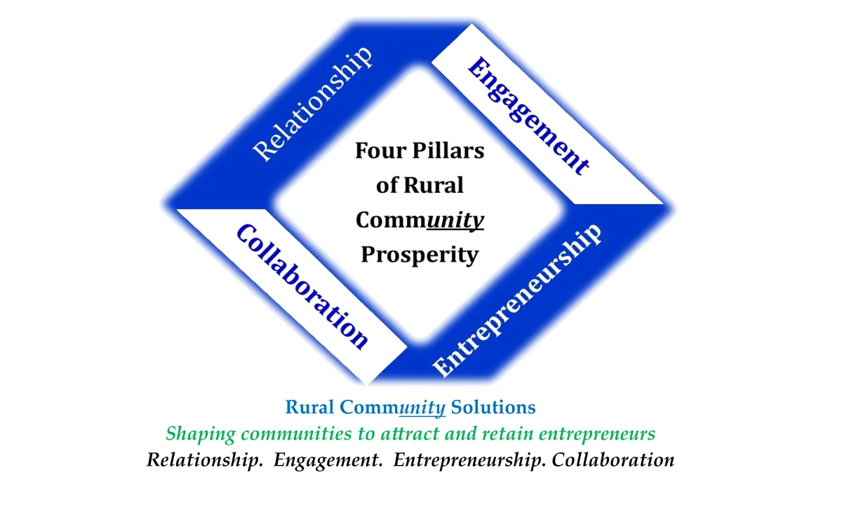 The heart of every rural community lies the potential for growth