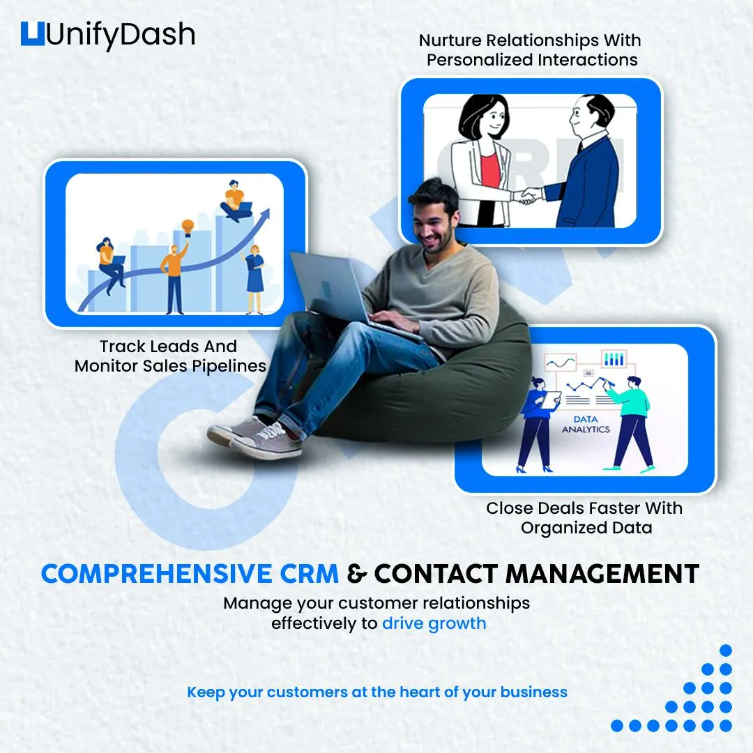 Building a Successful Online Community with UnifyDash