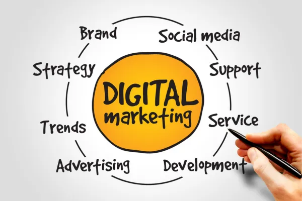 Digital Marketing - Unleashing the Power of YaaMedia