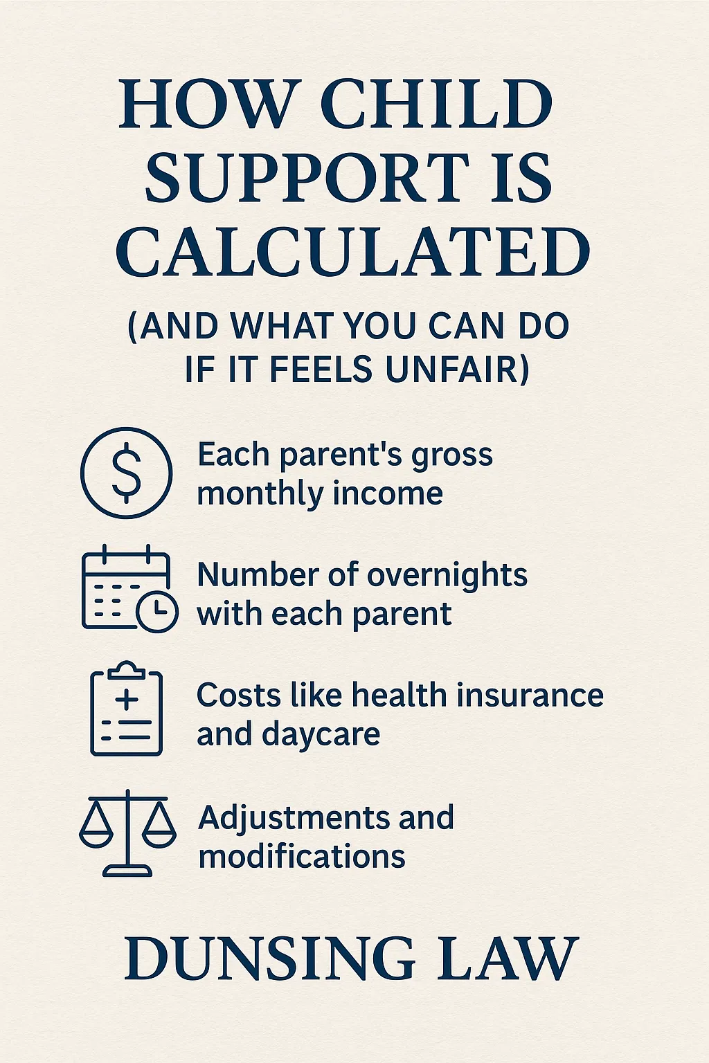 How Child Support is Calculated