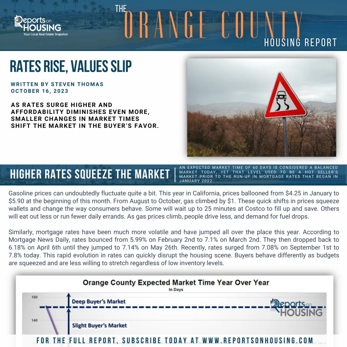 housing market update orange county ca september 2023