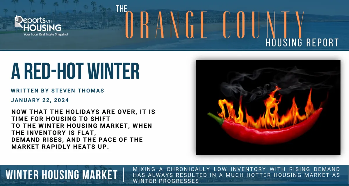 January 2024 Housing Market Update