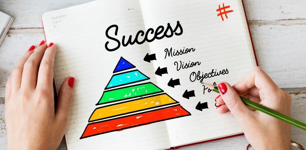 An Enlightening Journey to Personal Growth & Development
