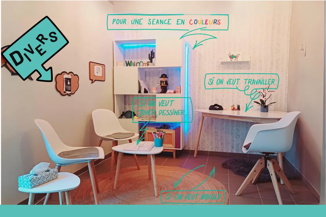 Ca ressemble à quoi un local de coaching ?!