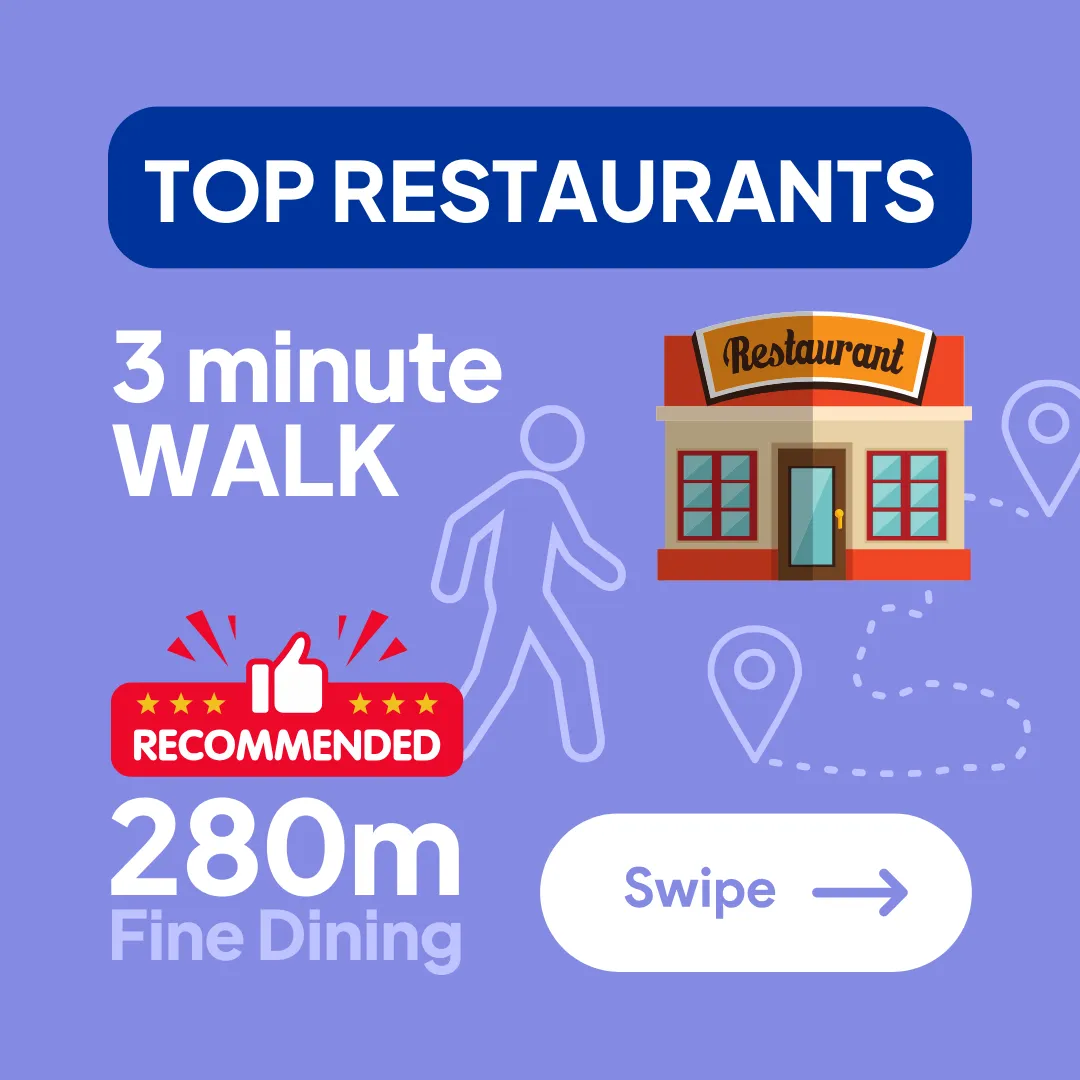 Top restaurants