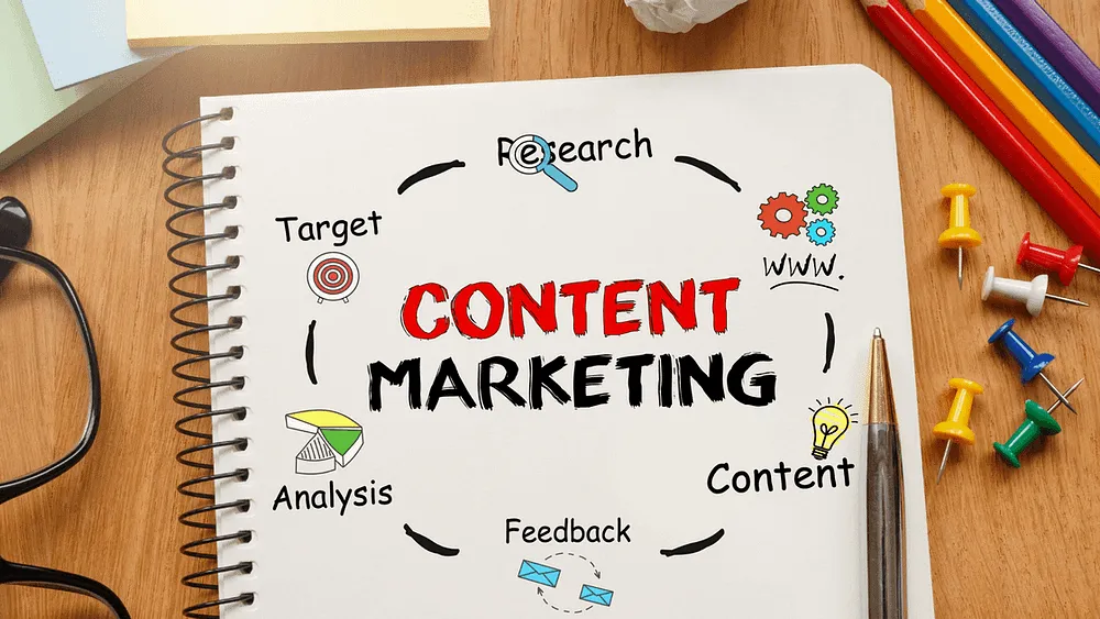 Content Marketing 