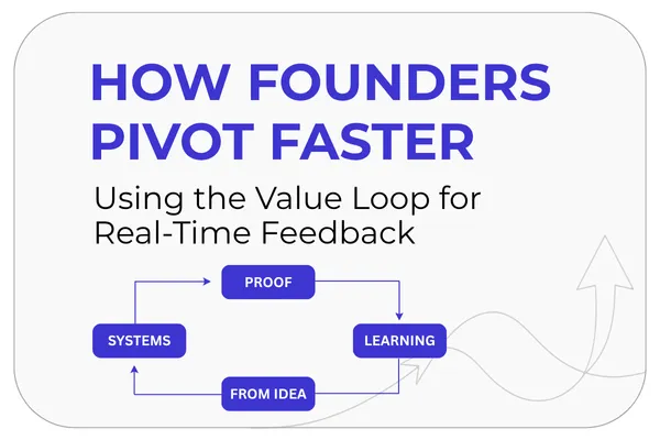 How Founders Pivot Faster” with subtitle “Using the Value Loop for Real-Time Feedback.