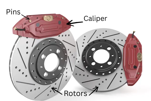 Two brake rotors, with calipers attached. There are two arrows pointing to the rotors, the calipers, and the pins.