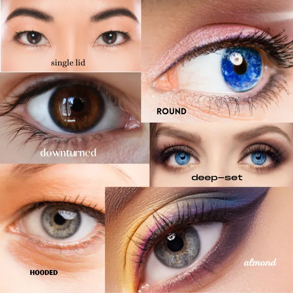 Determining Your Eye Shape Will Radically Change Your Makeup Game!