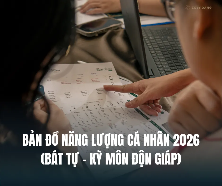 BẢN ĐỒ NĂNG LƯỢNG CÁ NHÂN 2026
