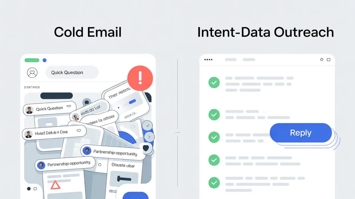 Infographic showing how intent-data outreach outperforms cold email with behavior-based targeting, higher reply rates, and lower domain risk.