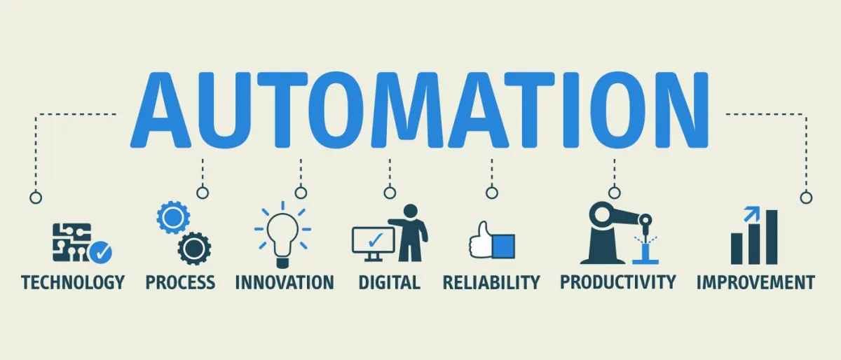 How to Automate Your Entire Sales Funnel with GoHighLevel