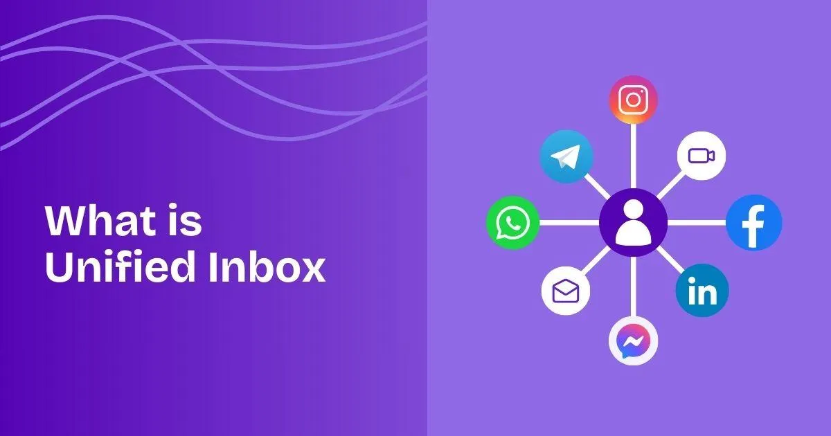 From Chaos to Clarity: Organize Your Business with GoHighLevel’s Unified Inbox