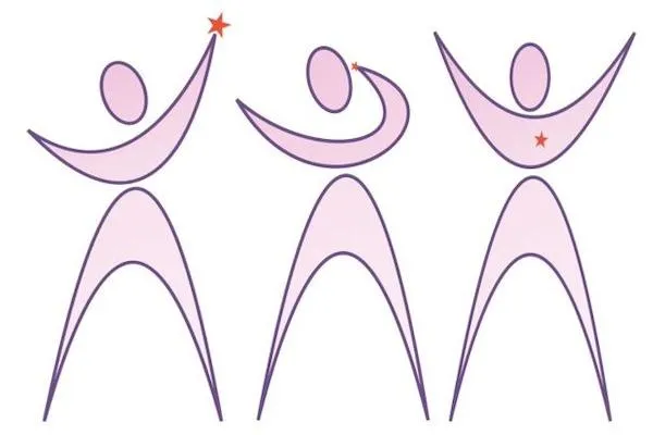 unlock-your-entrepreneurial-power-meet-the-7-archetypes-that-shape-success