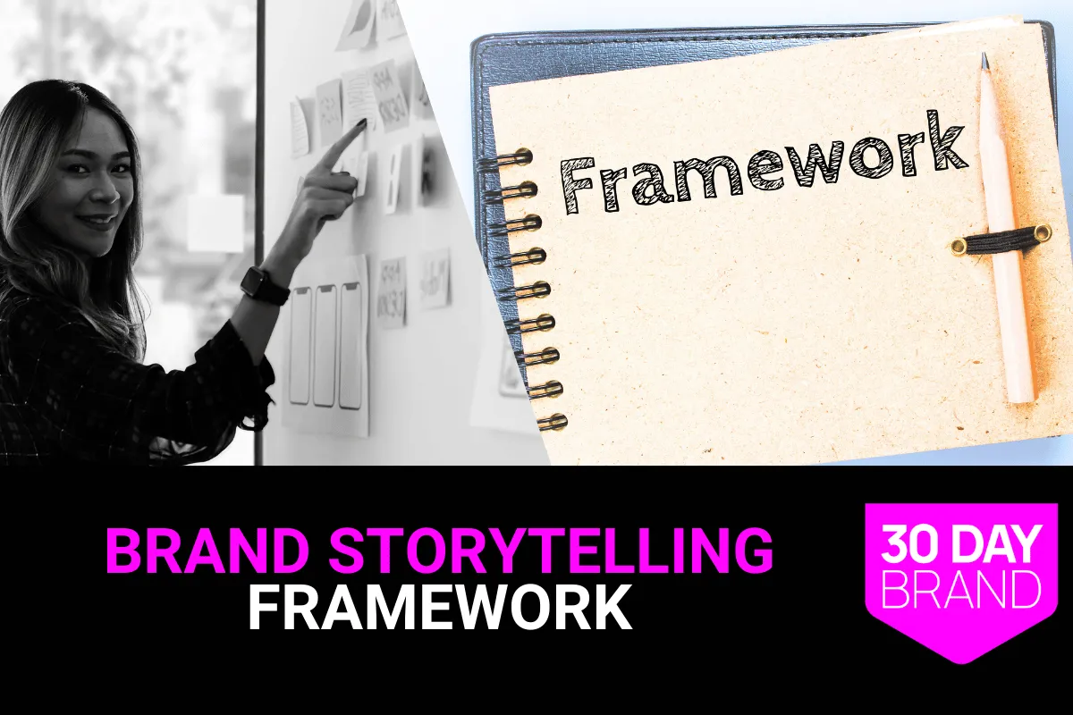 brand storytelling framework thumbnail