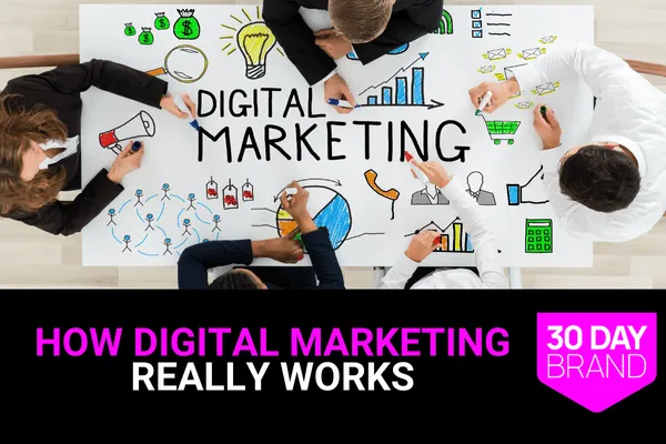 digital-marketing