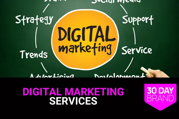 Digital marketing services