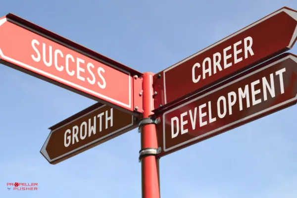 Connected signposts labeled “Success,” “Career,” “Growth,” and “Development” symbolizing professional direction and ambition.