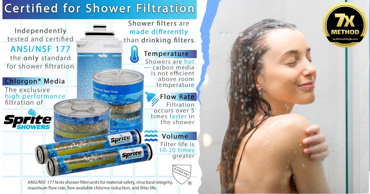 Keep It Clean: Why the Sprite Shower Head Replacement Filter is Essential for Consistent Benefits