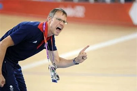 Olympic Agile Coaching