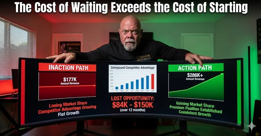 The Cost of NOT Getting Lead Generation Right (What Really Happens)