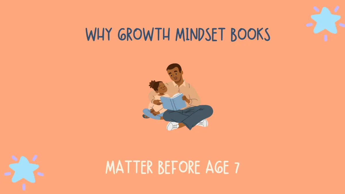 Illustration of a father reading a book to his young daughter while sitting cross-legged on a peach-colored background. The text reads “Why Growth Mindset Books Matter Before Age 7” with decorative blue stars in the corners, conveying the theme of early childhood development and nurturing confidence through reading.