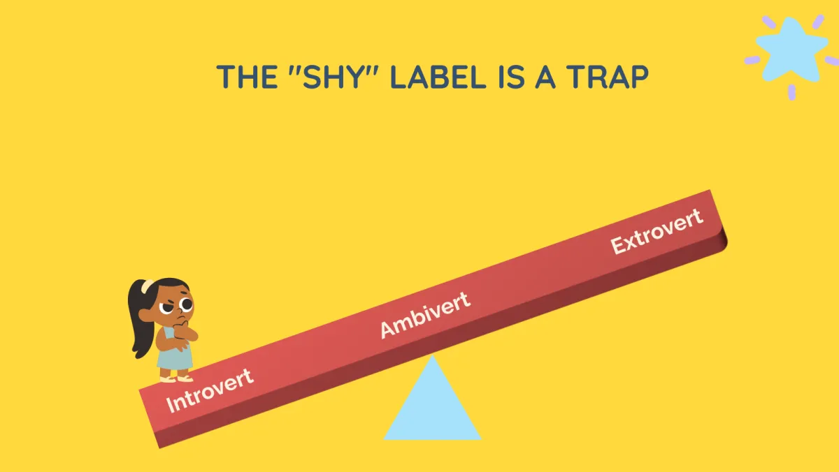 Blog cover image titled "THE 'SHY' LABEL IS A TRAP." The graphic features a young girl standing on a see-saw labeled with "Introvert," "Ambivert," and "Extrovert." She appears to be in deep thought, illustrating the concept that social behavior is a spectrum of observation and acclimation rather than a fixed personality label.