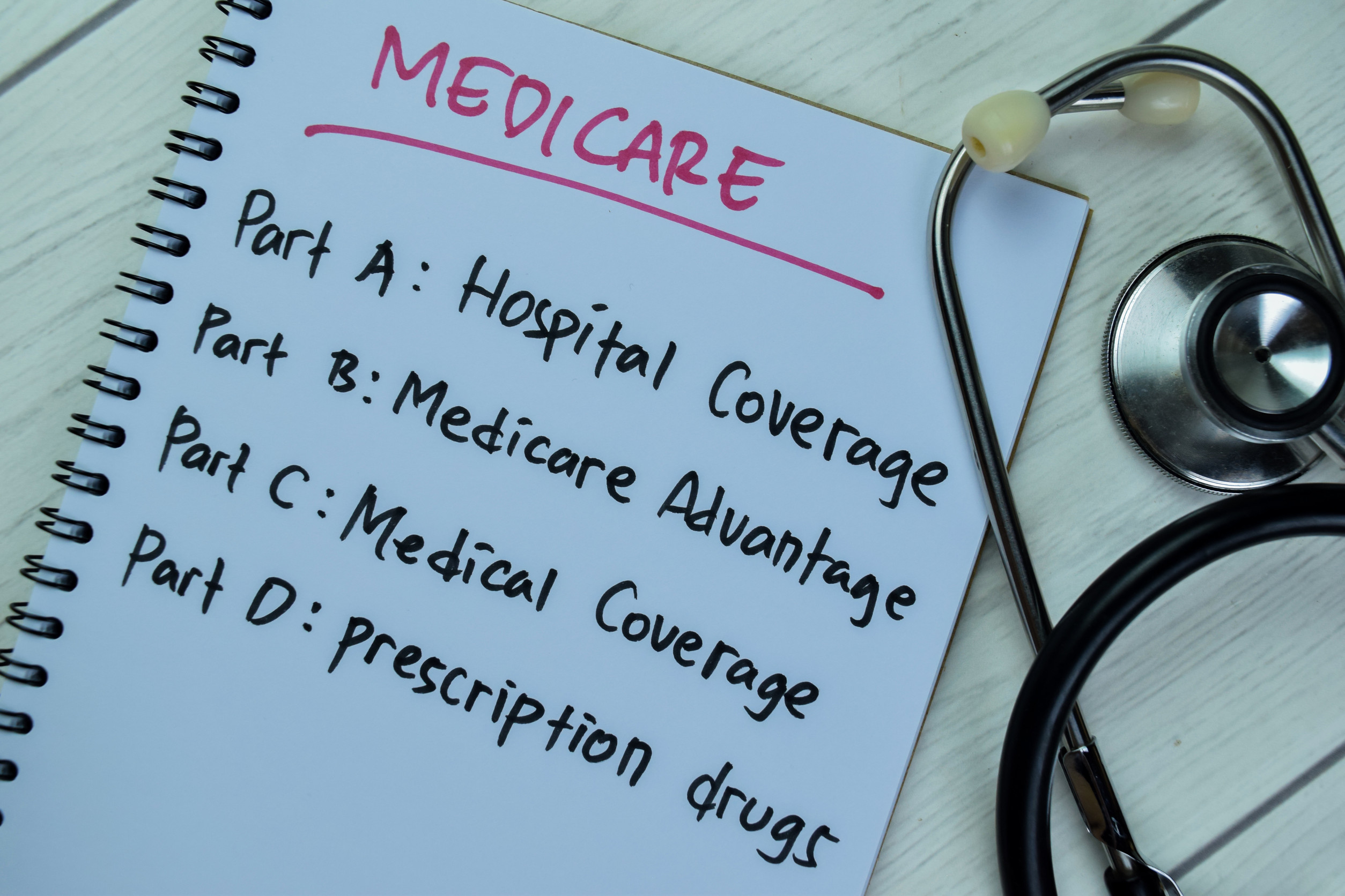 Medicare in Rural Areas: What Options Do You Really Have?