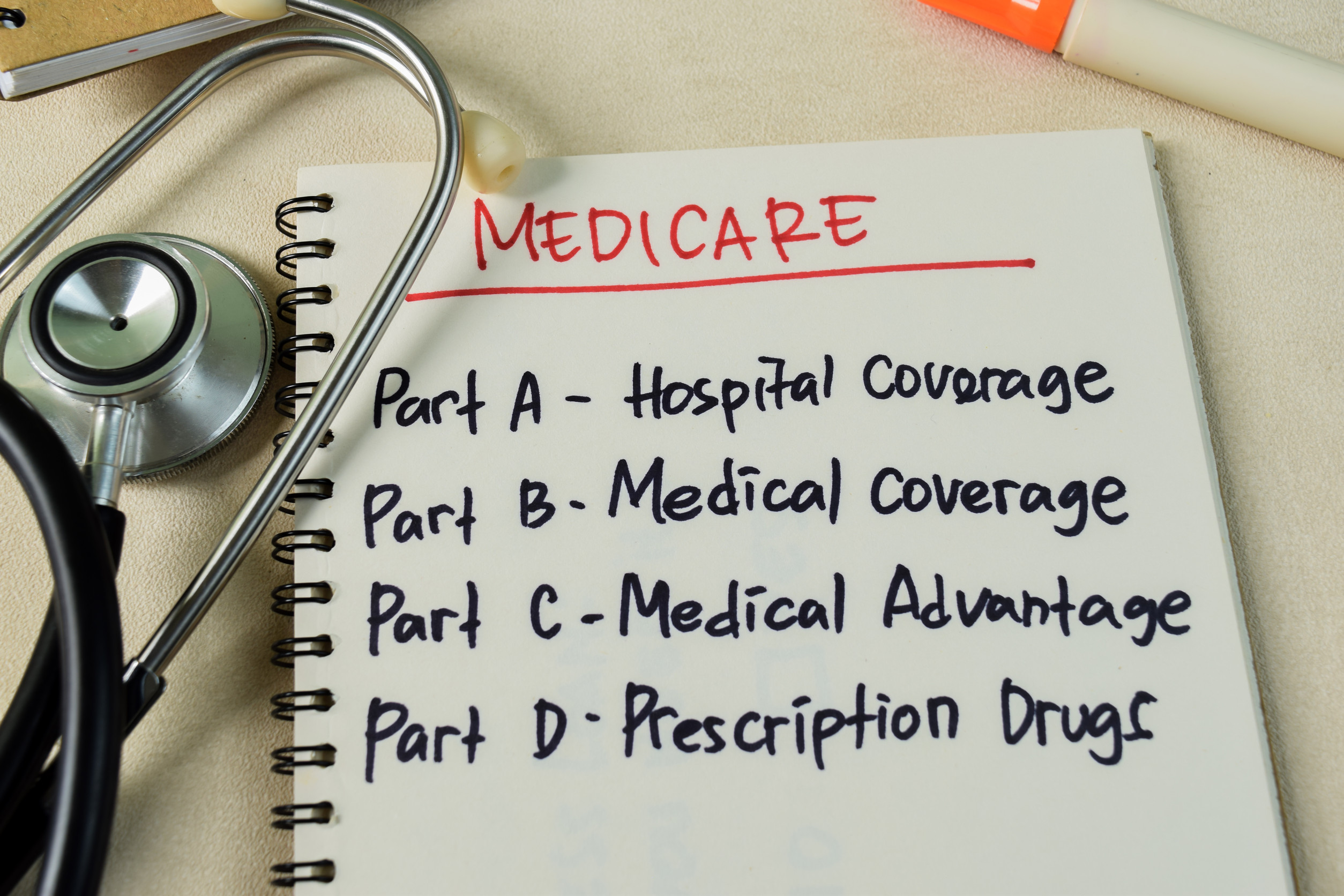 How to Maximize Your Medicare Benefits Every Year: A Complete Guide to Enrollment, Savings, and Coverage Optimization