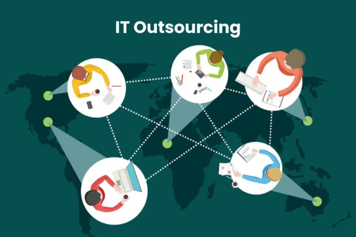 Outsourcing IT Support