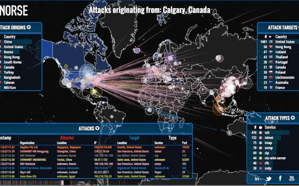 Hacker Hunting: How cybersecurity companies are fighting cybercrime.
