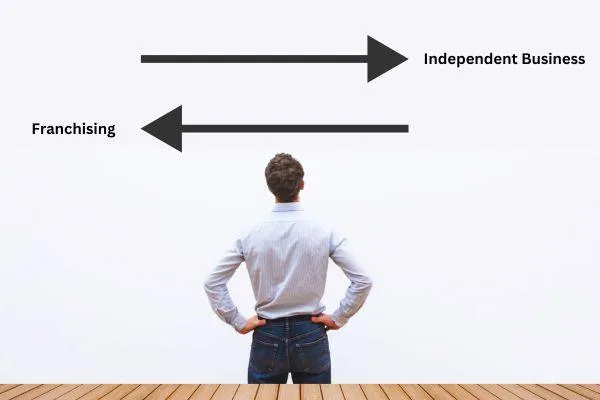 Franchise vs. Independent Business: Which is Right for You?