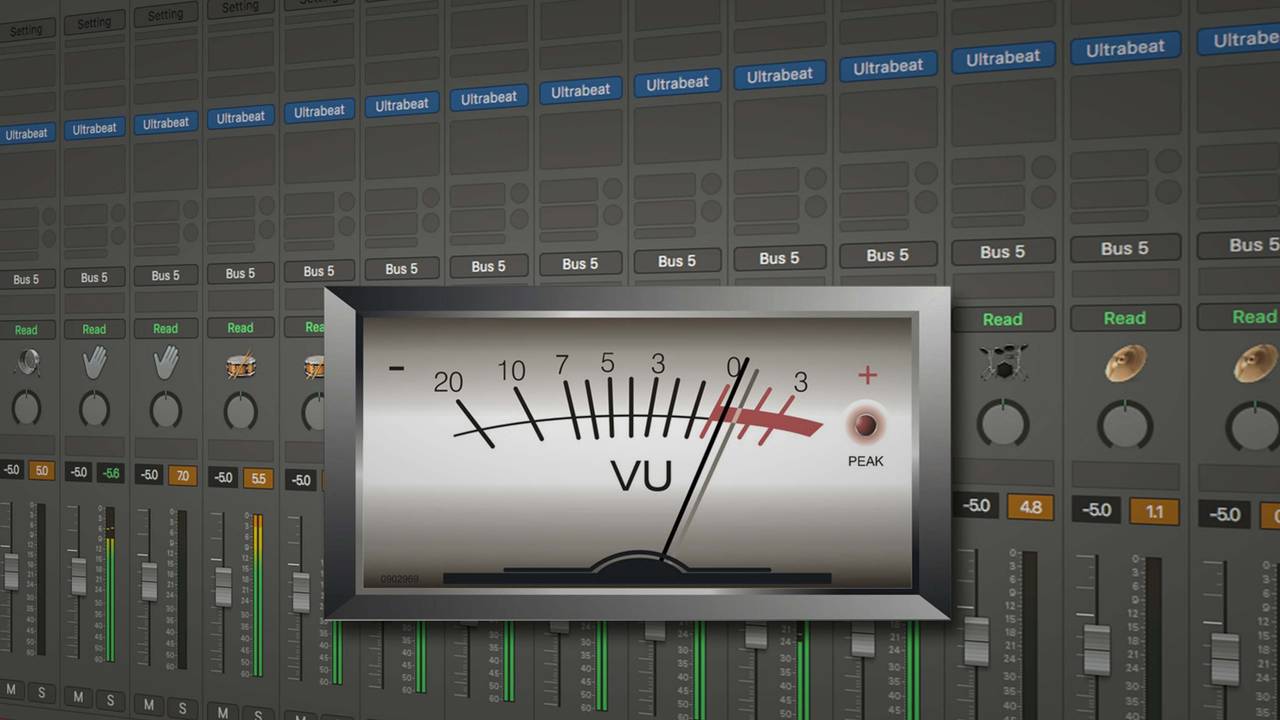 Richtiges Gain Staging