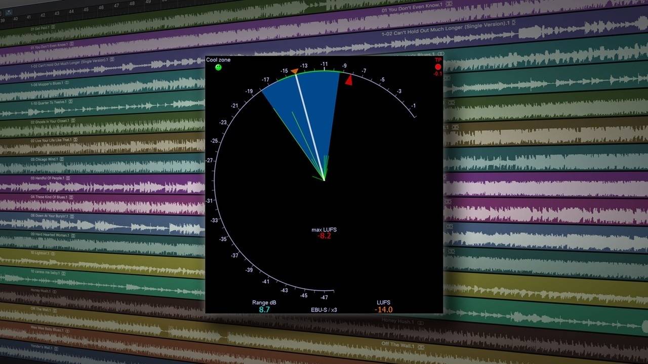 dB, dBFS, RMS, LUFS, RIZ8, PSR, dBu - wie bitte?