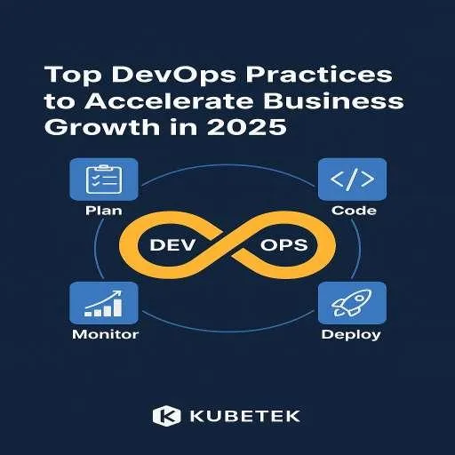 Alt: Top DevOps practices to accelerate business growth in 2025 with automation and CI/CD